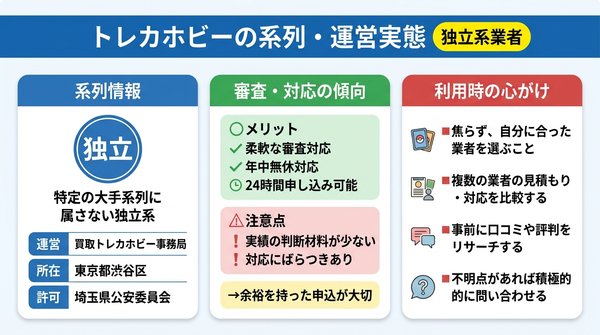 トレカホビーの先払い買取はどこの系列？運営実態を解説
